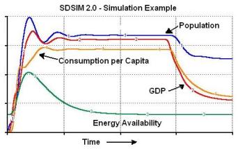 SDSIM2HOMEPAGE.jpg