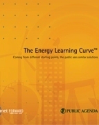 energy_learning_curvei