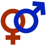 gendersymbols