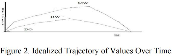 10.16.Concordian.Trajectory.jpg