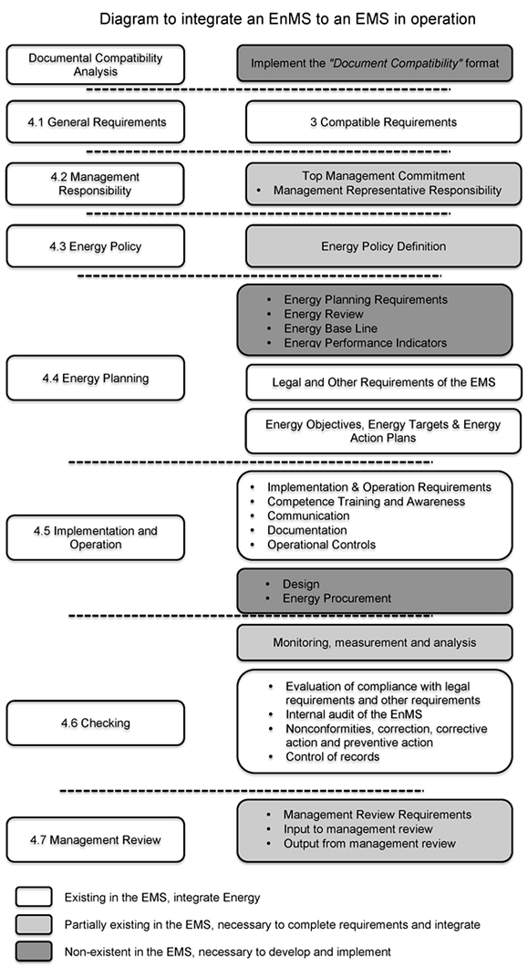 11.17.Page8.Figure1.png