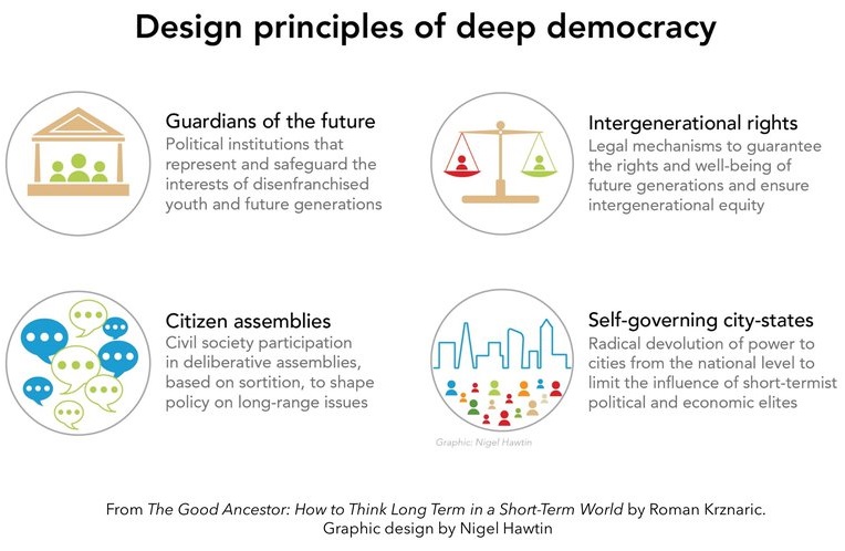 20.09.Page4.Democracy2.jpg