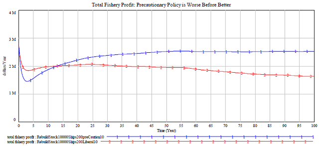 GarrityFigure4.png