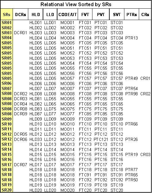 [traceability1]